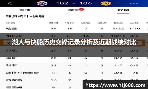 湖人与快船历史交锋记录分析及近期战绩对比